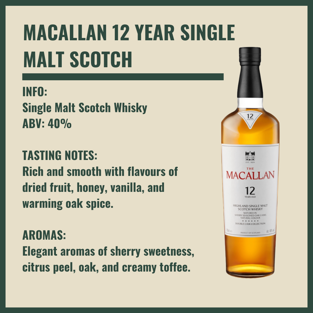 Personalised Macallan 12 Year Single Malt Scotch Whisky Gift Set with Glencairn Glass & Larkfire Whisky Water