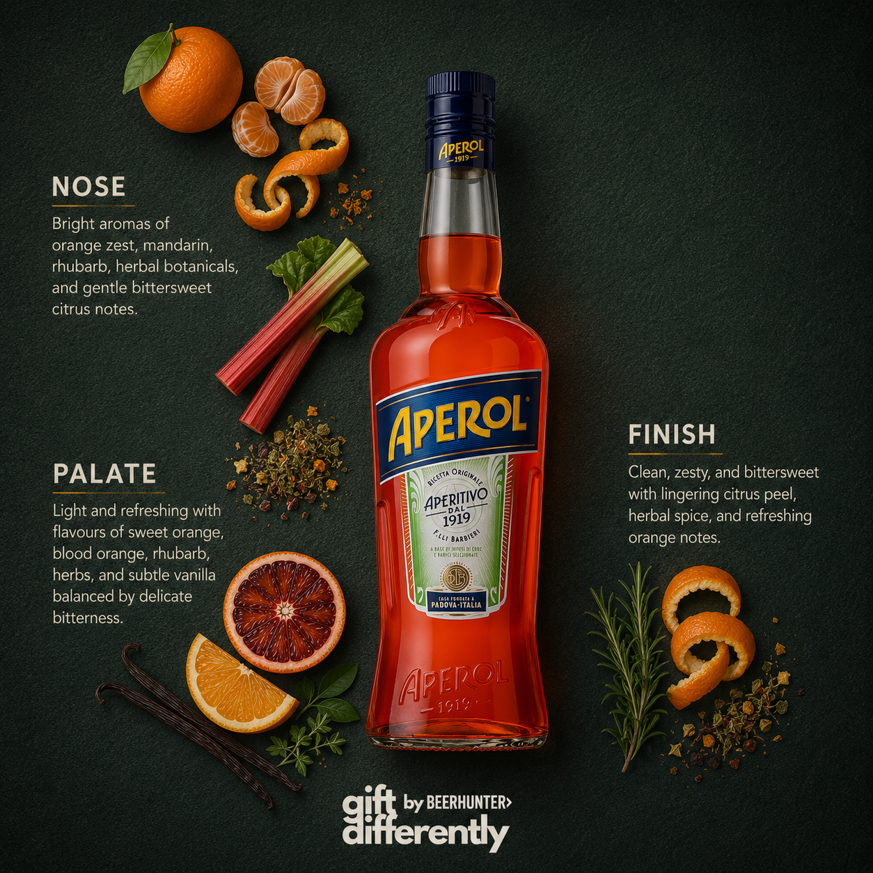 Personalised Aperol Spritz Gift Set with Freixenet Prosecco - (11% ABV)