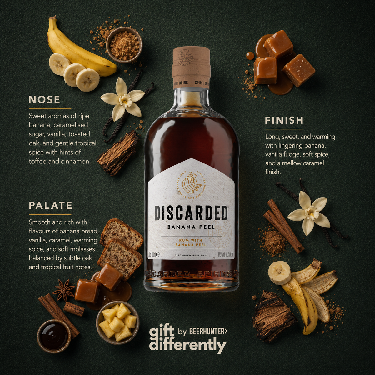 Personalised Discarded Banana Peel Rum Gift Set  - 70cl (37.5% ABV)