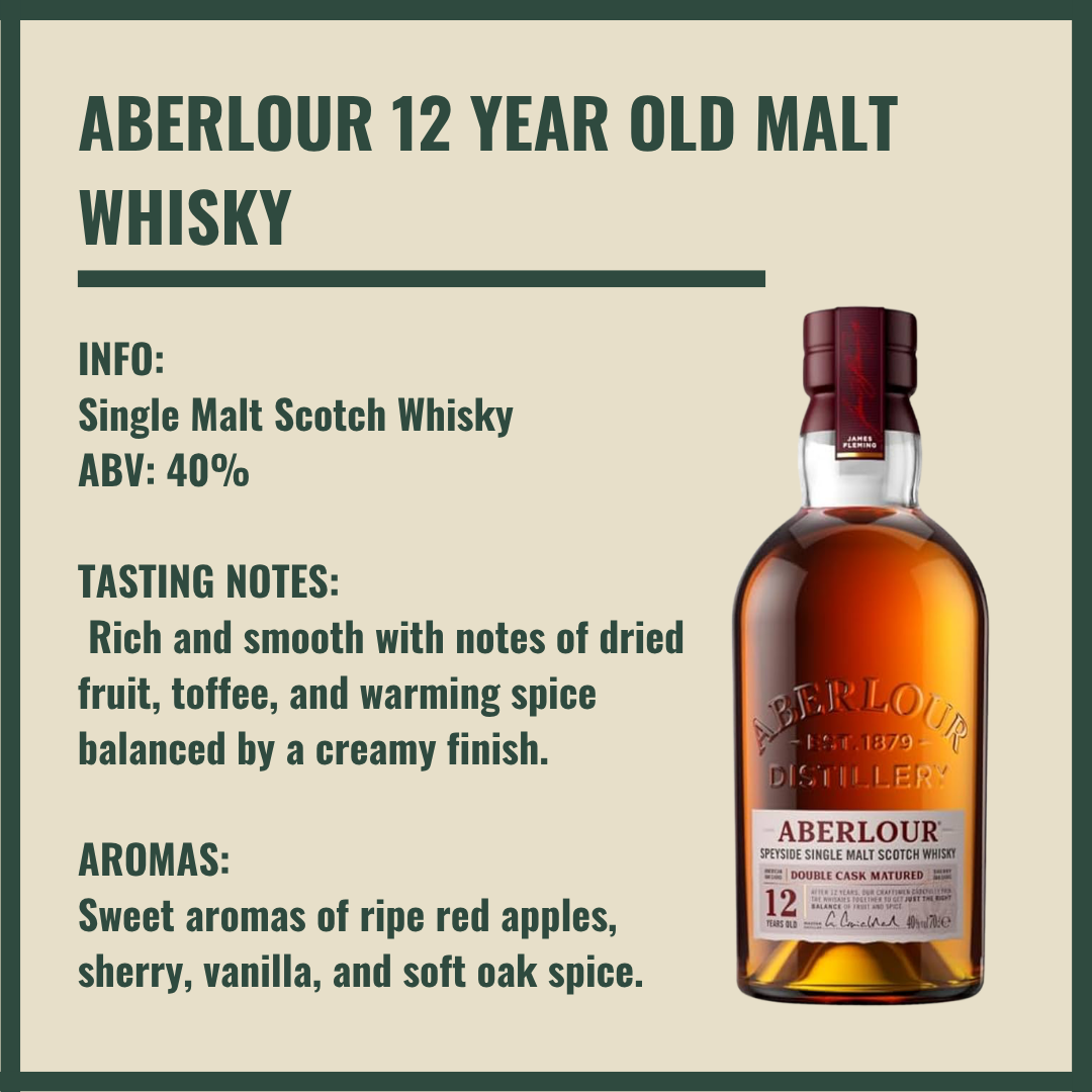 Personalised Aberlour 12 Year Old Single Malt Scotch Whisky Gift Set - 70cl (40% ABV)