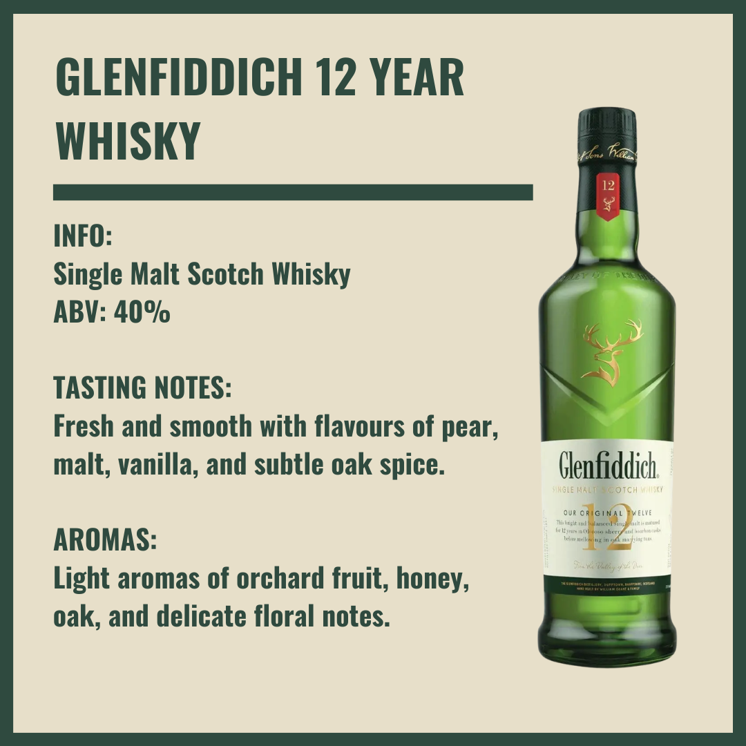 Personalised Glenfiddich 12 Year Old Single Malt Scotch Whisky Gift Set with Glass - 70cl (40% ABV)