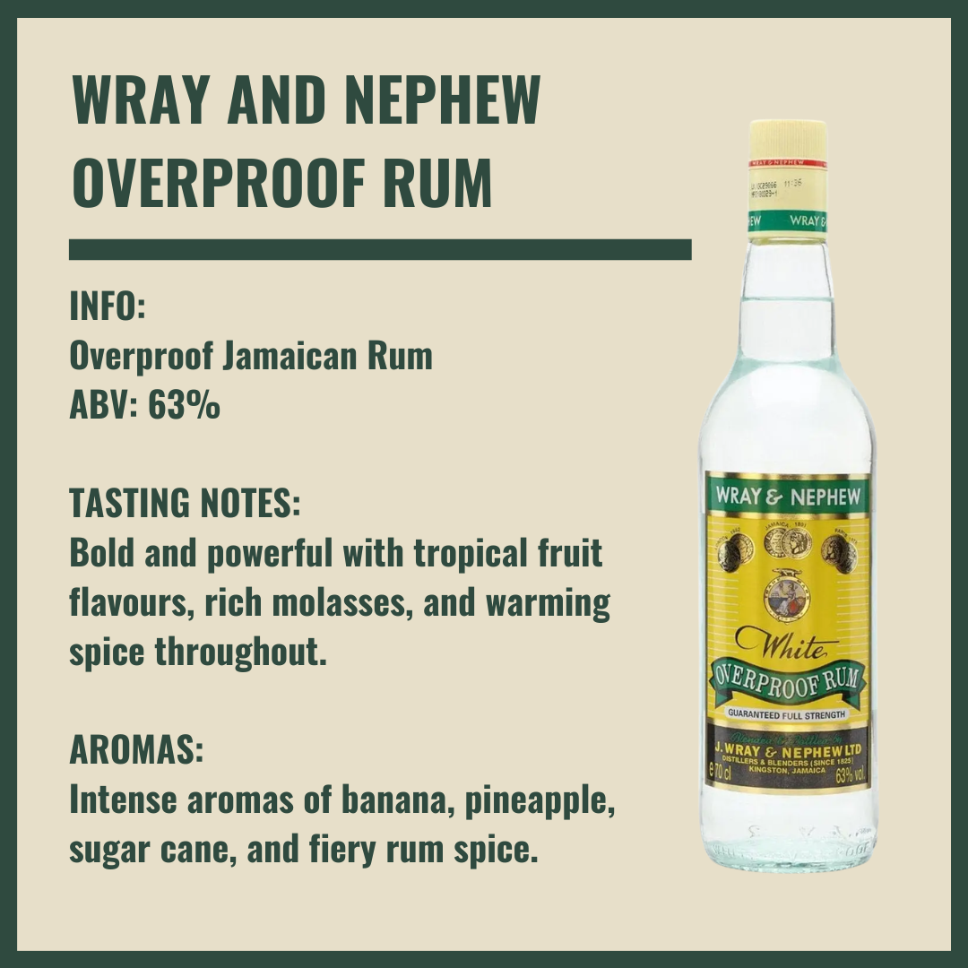 Personalised Wray & Nephew Rum Gift Set in Wooden Box - 40% ABV (70cl)