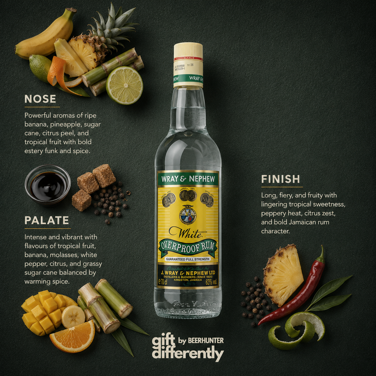 Personalised Wray & Nephew Rum Gift Set in Wooden Box - 40% ABV (70cl)